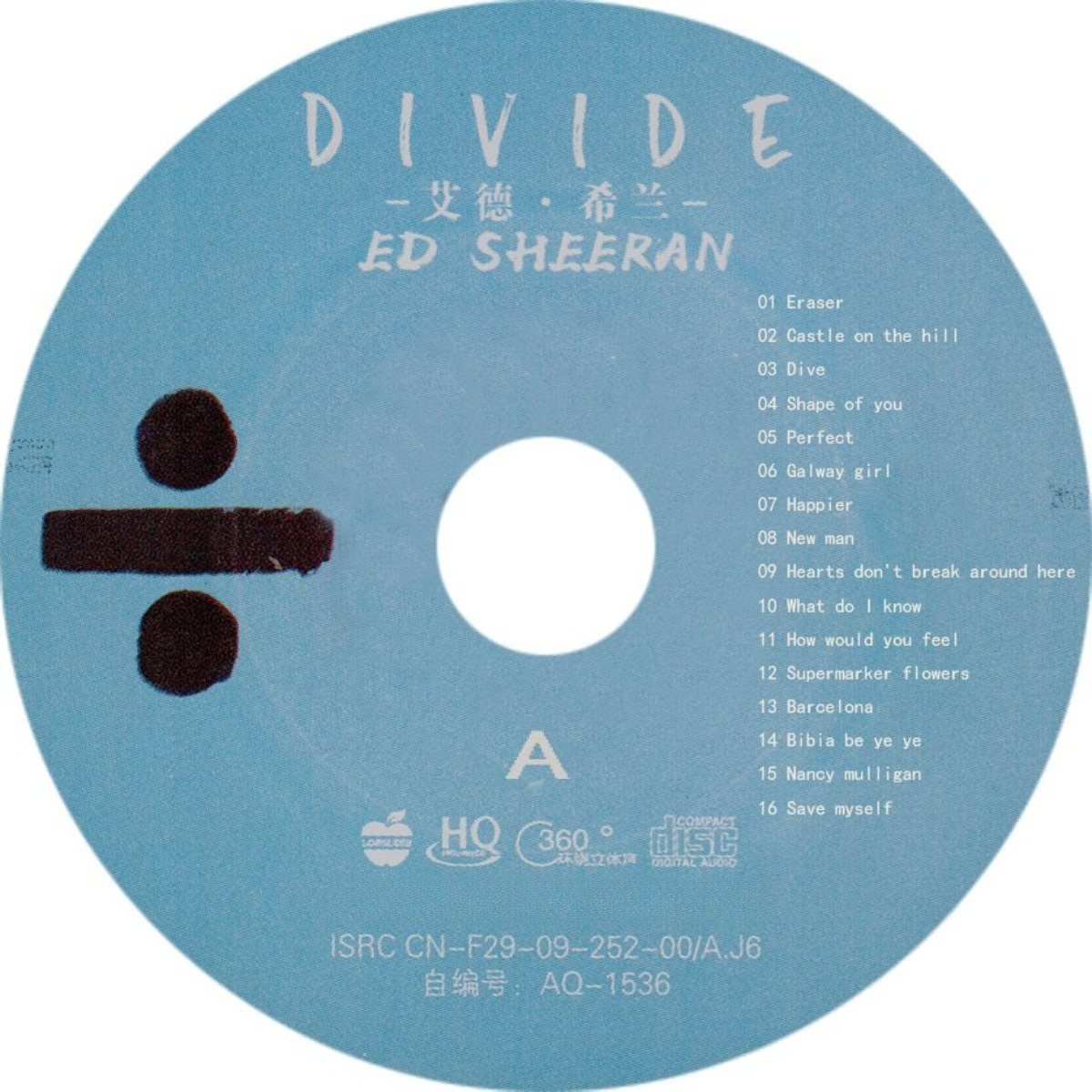 Ed Sheeran Divide - Iconic Bri - مراجعة Photograph Ed وسعره