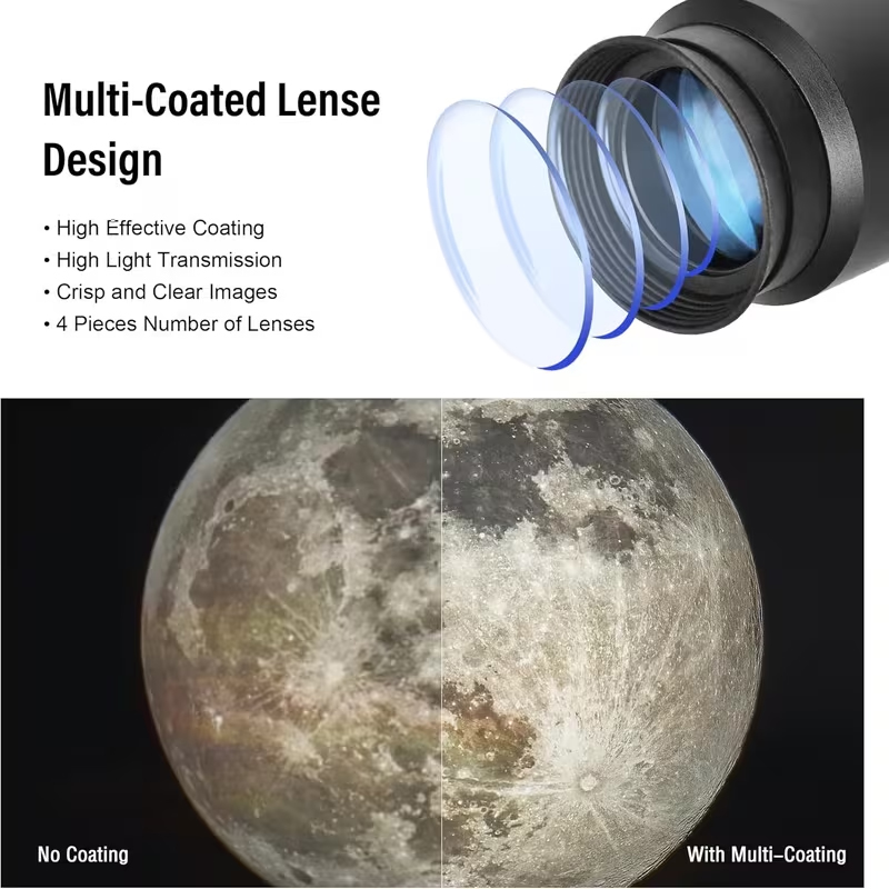 Plossl 32mm Eyepiece + Purple  - مراجعة Photography Urban وسعره