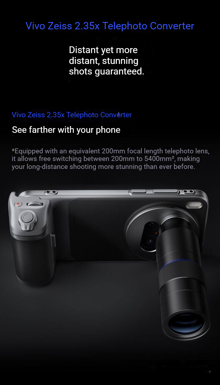 Zeiss 2.35X Telephoto Zoom Len - مراجعة Photography Kit X300 وسعره