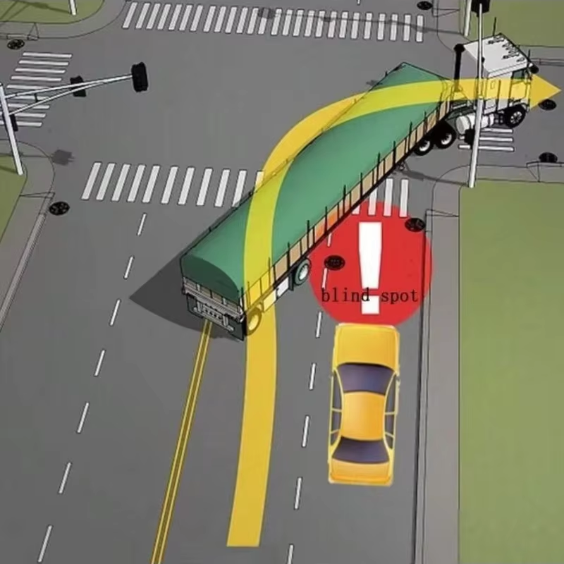 3R High-definition Car Mounted - مراجعة Photography Urban وسعره