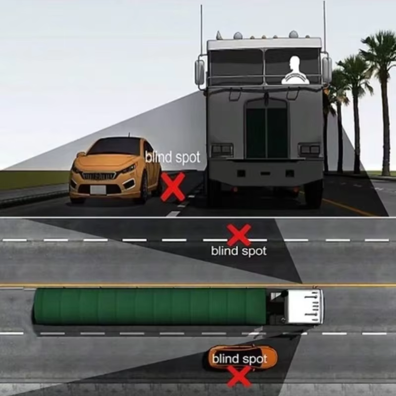 3R High-definition Car Mounted - مراجعة Photography Urban وسعره