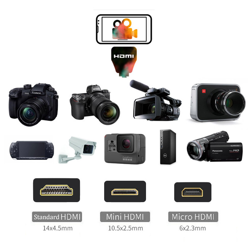 HDMI Adapter 4K Video Capture  - مراجعة Photography Youtube وسعره