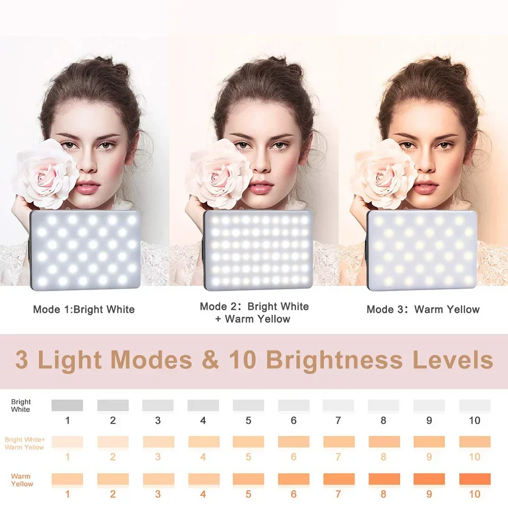 LED Photography Lighting Kit L - مراجعة Photography Umbrella Lighting Kit وسعره