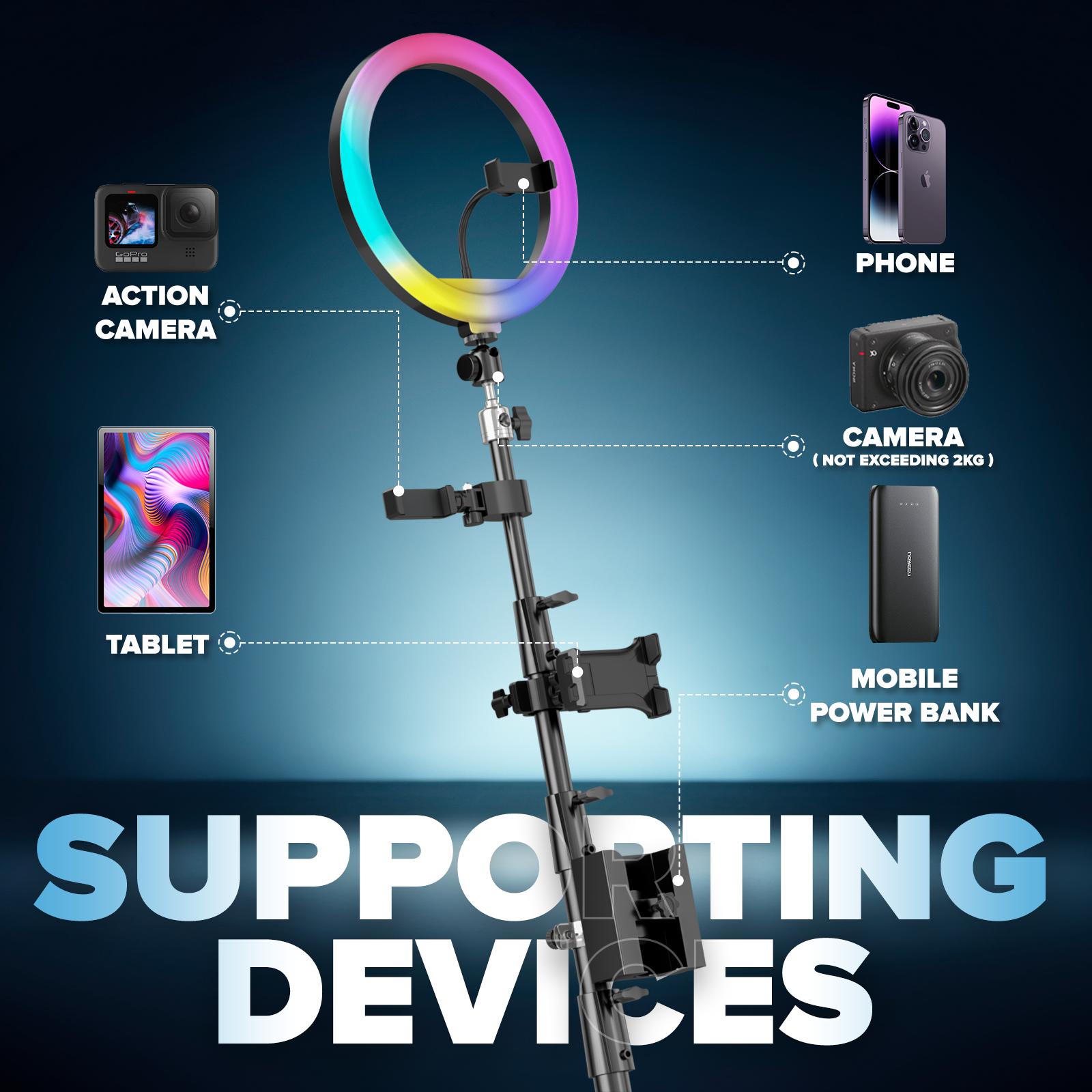 360 Rotating Photo Booth Ring  - مراجعة Photography Website وسعره