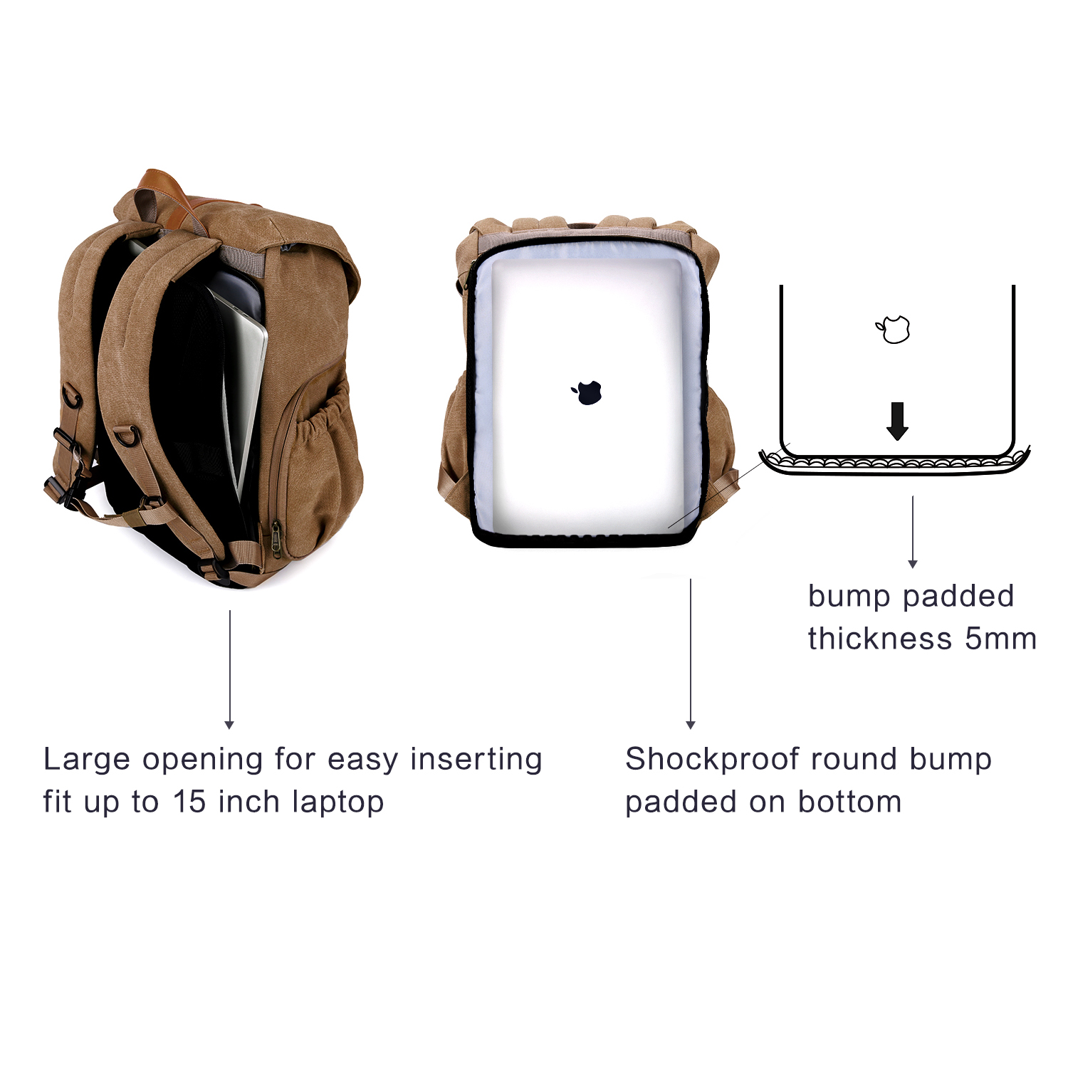 BAGSMART Camera Bag DSLR Photo - مراجعة Photography Product وسعره
