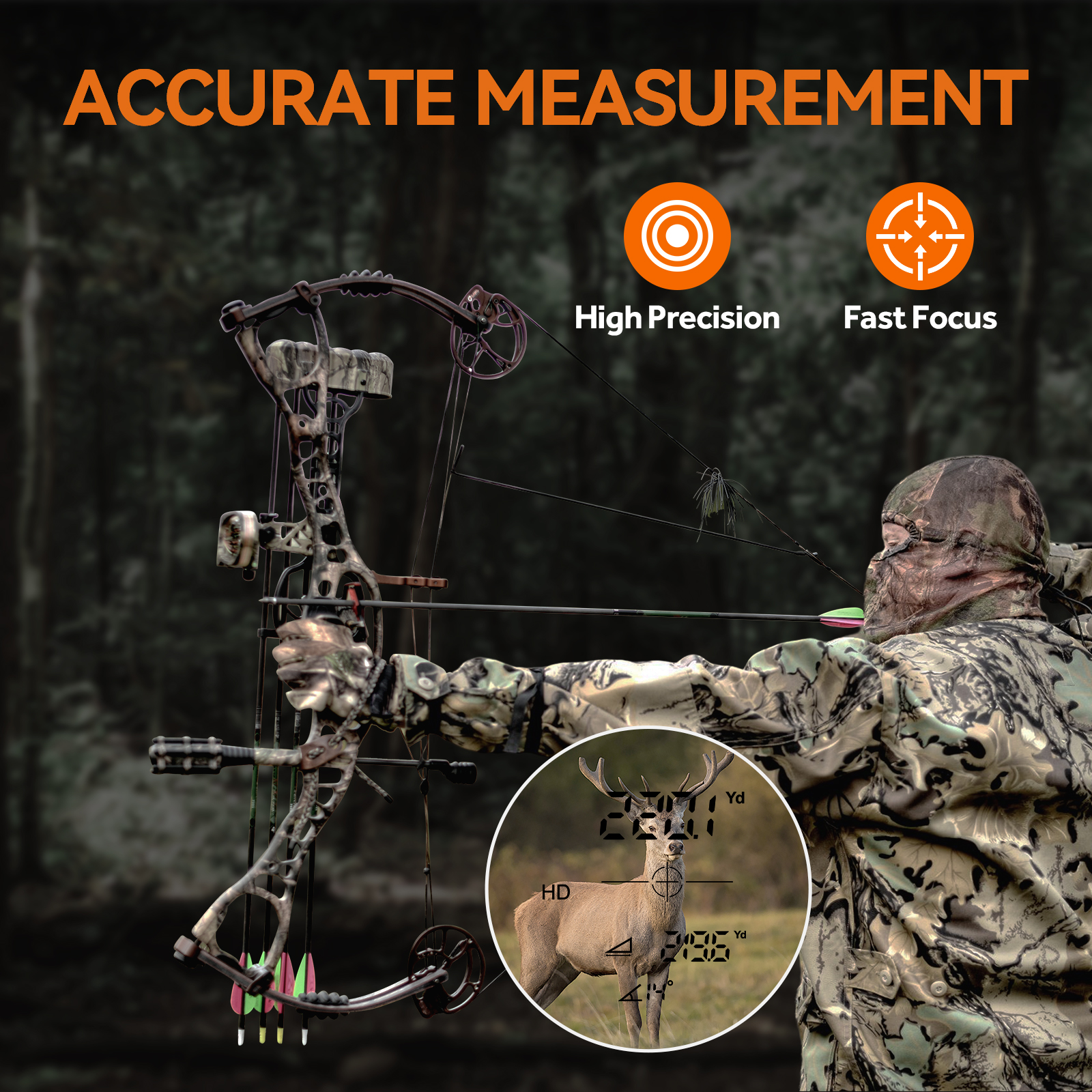 MiLESEEY Range Finder for hunt - مراجعة Photography Urban وسعره