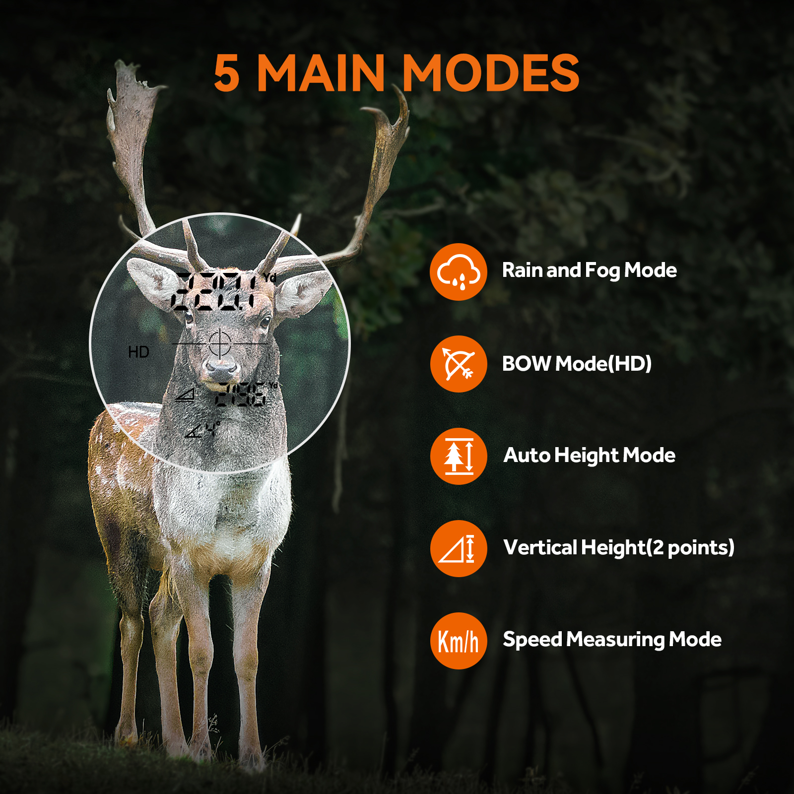MiLESEEY Range Finder for hunt - مراجعة Photography Urban وسعره